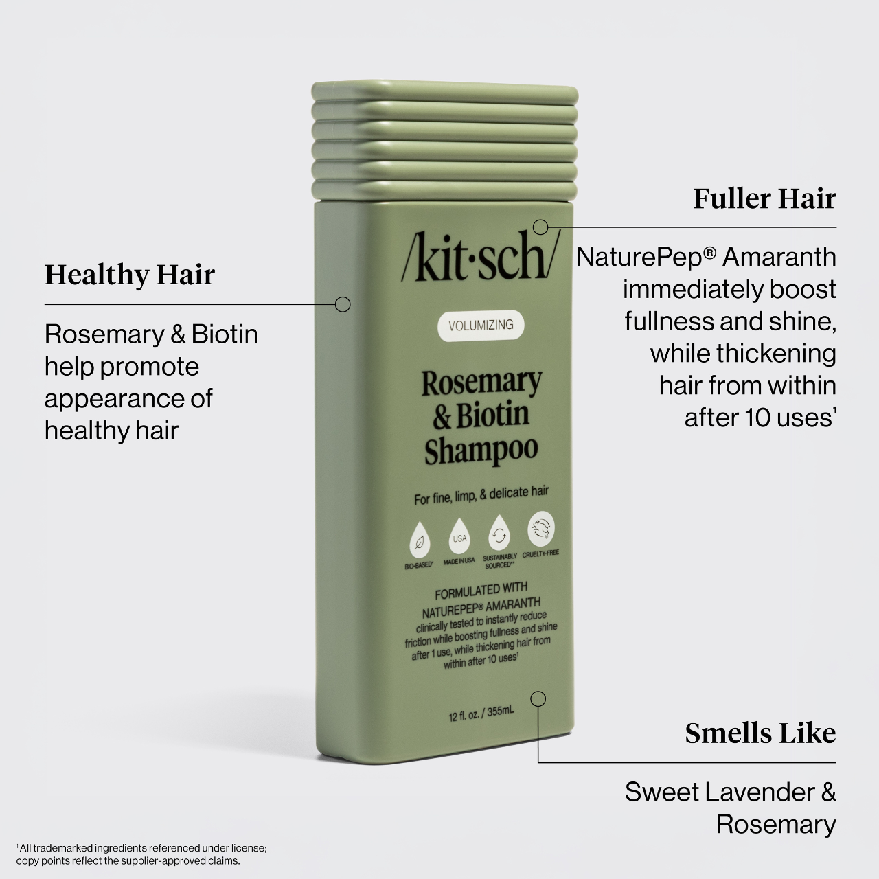 Volumizing Rosemary & Biotin Shampoo KITSCH- Tilden Co.