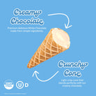 White Chocolate Waffle Cones Snacks Muddy Bites- Tilden Co.