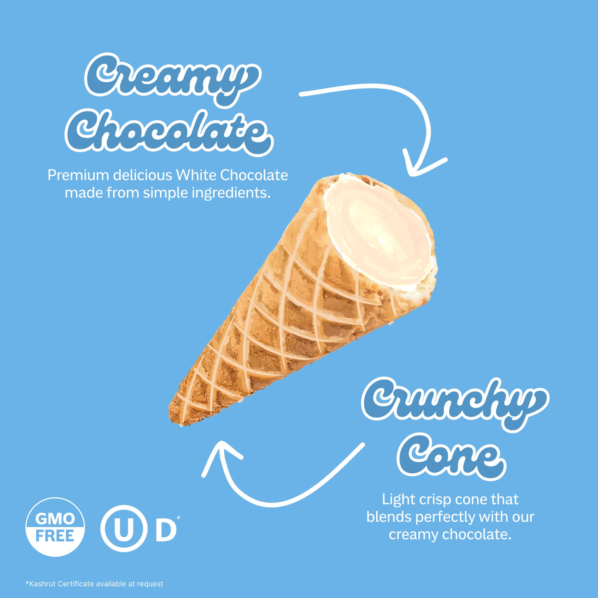 White Chocolate Waffle Cones Snacks Muddy Bites- Tilden Co.
