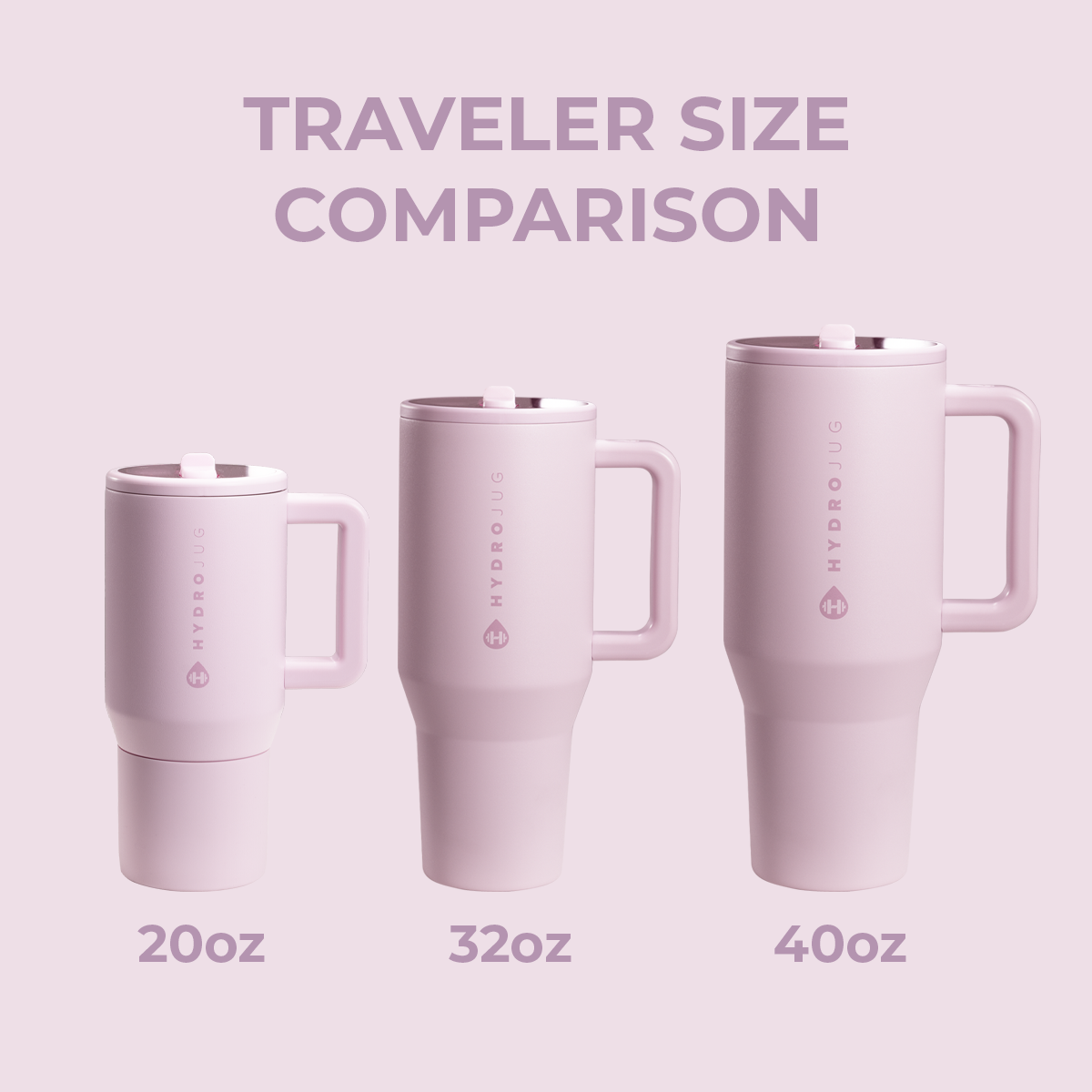 Sweet Pea HydroJug 40oz Traveler Tumbler HydroJug- Tilden Co.